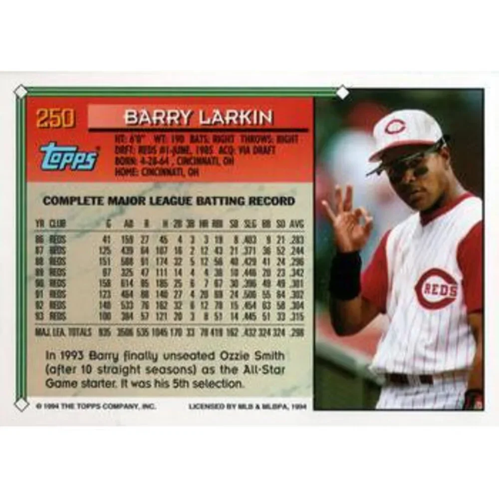 1994 Topps Barry Larkin # 250 Cincinnati Reds